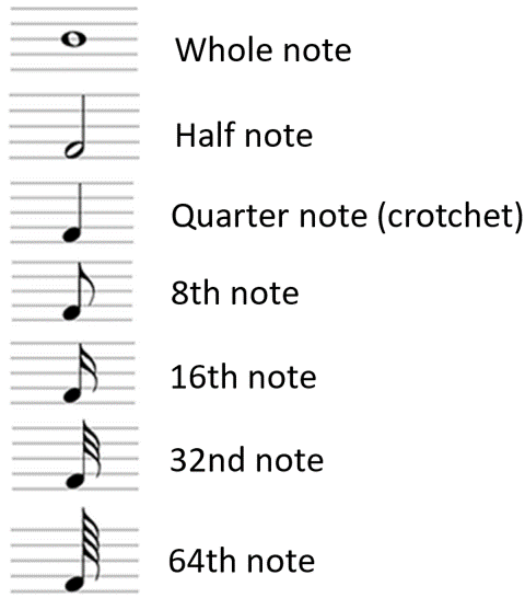 eighth note outline