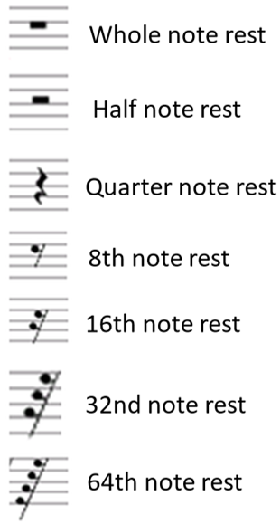 Quarter Note Rest